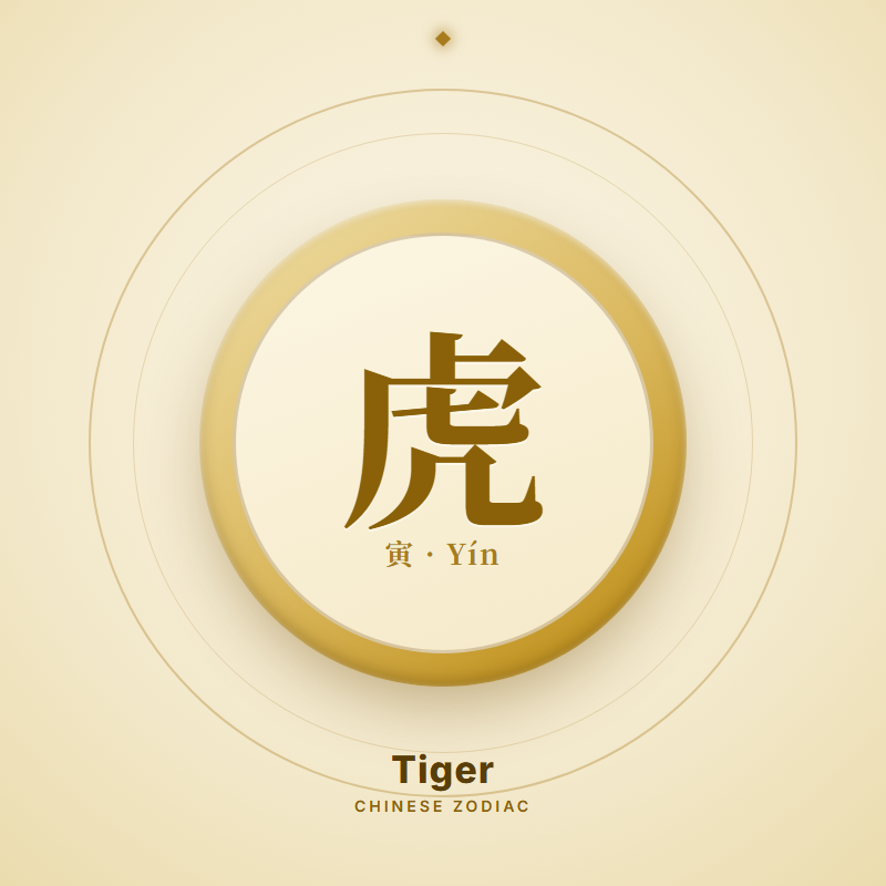Tiger zodiac emblem